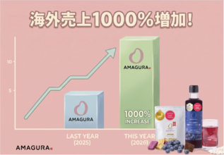 腸活発酵ブランド「AMAGURA（甘蔵）」、1年で海外での売上が1000%以上に急成長。