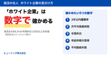 「ホワイト企業に入りたい」を数字で確かめる　就活の名人が“ホワイト企業の見分け方”とエージェント選びの7つのポイントを公開