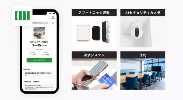 人手不足・売上停滞・ニーズ多様化…コワーキングスペースやシェアオフィス、貸会議室の経営課題を省人化・無人化で解決！いいオフィスが無人運営パッケージをリリース