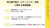 「【eラーニング活用に関する地方銀行員の本音調査】eラーニングへのモチベーション、58.1%が「低い」と回答　「行う意義を感じない」「業務に直結しない」などの理由」の画像1