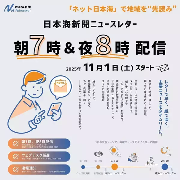 「日本海新聞ニュースレター、「朝7時」「夜8時」配信開始！　　2025年11月1日から」の画像