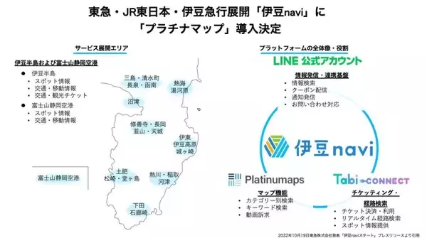 東急・JR東日本・伊豆急行が展開するデジタルサービス「伊豆navi」に、ボールドライトの観光DXプラットフォーム「プラチナマップ」導入決定