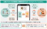 「＜日本文化の魅力を世界へ＞エシカル消費を担う応援購入アプリ「ことみえ」を運営する「BUS」株式投資型クラウドファンディングを開始」の画像1