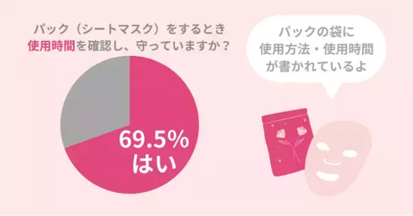 「【危険】フェイスパックを長時間つけてませんか？冬の乾燥から肌を守りましょう」の画像