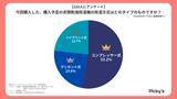 「【220人にアンケート】衣類乾燥除湿機はどう選ぶ？選び方・メーカー・価格帯などを調査しました！」の画像1