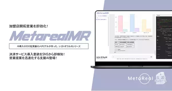 【メタリアル・グループ】クレジット加盟店の導入ニーズ予測AIエージェント「Metareal マーチャントインサイト(Metareal MR)」10/3提供開始