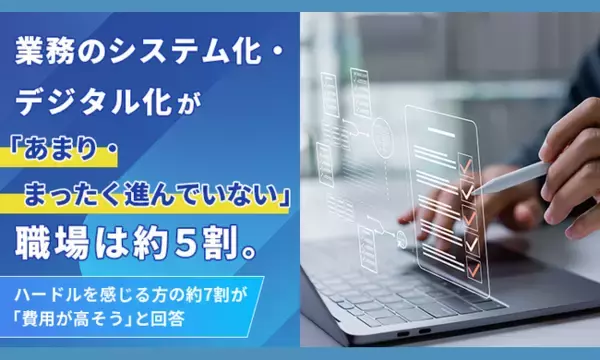 業務のシステム化・デジタル化が「あまり・まったく進んでいない」職場は約5割。ハードルを感じる方の約7割が「費用が高そう」と回答