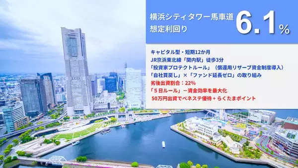 【新ファンド公開！】『らくたま45号（横浜シティタワー馬車道）』7月31日18時より募集開始！