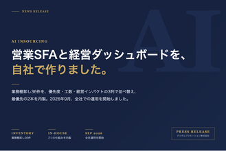 営業SFAと経営ダッシュボードを内製し9月から運用開始　業務棚卸し36件から始めるAI内製化支援を本格提供