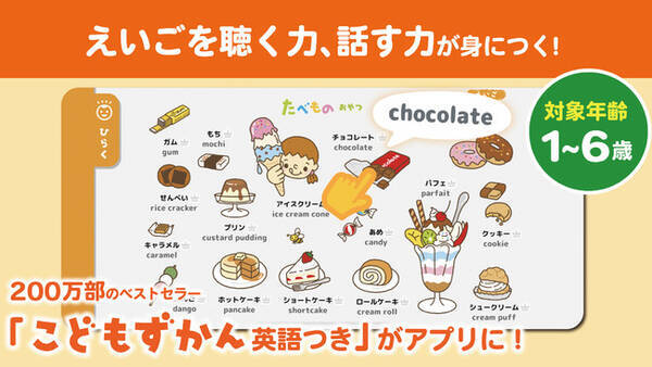 ネイティブの英語が遊びながら聴ける 0万部超のベストセラー こどもずかん 英語つき をアプリ化した こどもえいごずかん が新登場 22年1月6日 エキサイトニュース ネイティブの英語が遊びながら聴ける 0万部超のベストセラー こどもずかん 英語つき をアプリ化した こどもえいごずかん が新登場 22年1月6日 エキサイトニュース