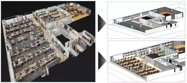 VR撮影/3D測量で自動生成される点群データからのBIMモデリング化を支援サービス「Scan to BIM」を9月下旬より提供開始