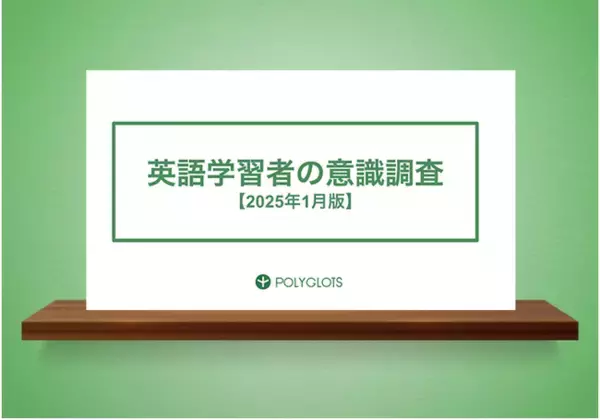 「【英語学習者322人を対象にした意識調査】 日常的に英語を話す機会が少ないことが、モチベーションの低下を引き起こす最大のハードルであることが明らかに。 - 株式会社ポリグロッツ」の画像