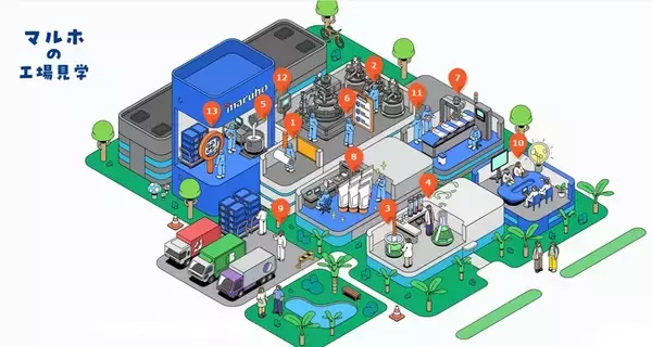 「マルホの工場見学」がWebサイトでオープン！