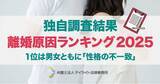 「【2025年 離婚原因調査】1位は男女ともに「性格の不一致」。男性側では「自身の不倫」による相談が増加し4位へ」の画像1