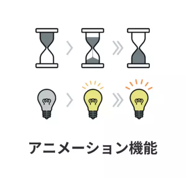 クラウド動画作成ツール【メディア博士】、Gifアニメーション配置機能追加。