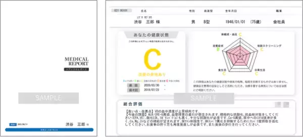 「【予防医学の最先端】69項目の血液検査結果とAI技術による多面的評価で 疾患のリスクを予測」の画像