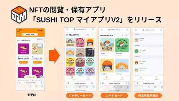 NFTの閲覧・保有アプリ「SUSHI TOP マイアプリV2」をリリース、「快適さ」と「愛着」を両立するUI/UXへ