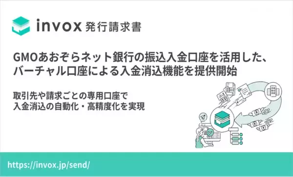 「invox発行請求書」において、GMOあおぞらネット銀行の振込入金口座を活用した、バーチャル口座による入金消込機能の提供を開始