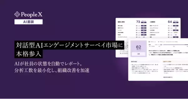 「PeopleX、対話型AIエンゲージメントサーベイ市場に本格参入」の画像