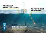 「光ファイバによる洋上風車係留システムのモニタリング技術開発に取り組みます」の画像1