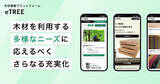 「木材情報プラットフォーム「eTREE」、木材を利用する多様なニーズに応えるべく、さらなる充実化」の画像1