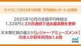 「マイナビ、「2025年10月度アルバイト・パート平均時給レポート」を発表」の画像1