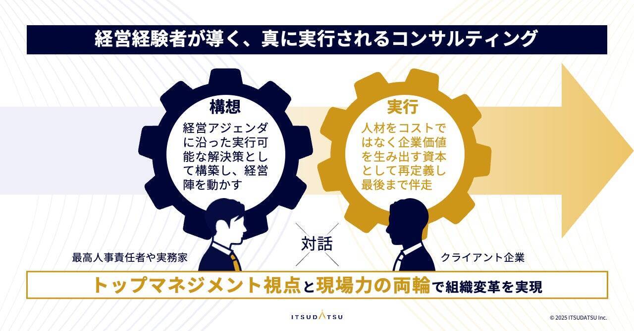 ISO30414が拓く人的資本経営の新潮流：要人材に特化した組織活性化戦略と企業価値向上