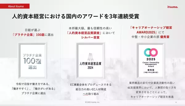 「ISO30414が拓く人的資本経営の新潮流：要人材に特化した組織活性化戦略と企業価値向上」の画像
