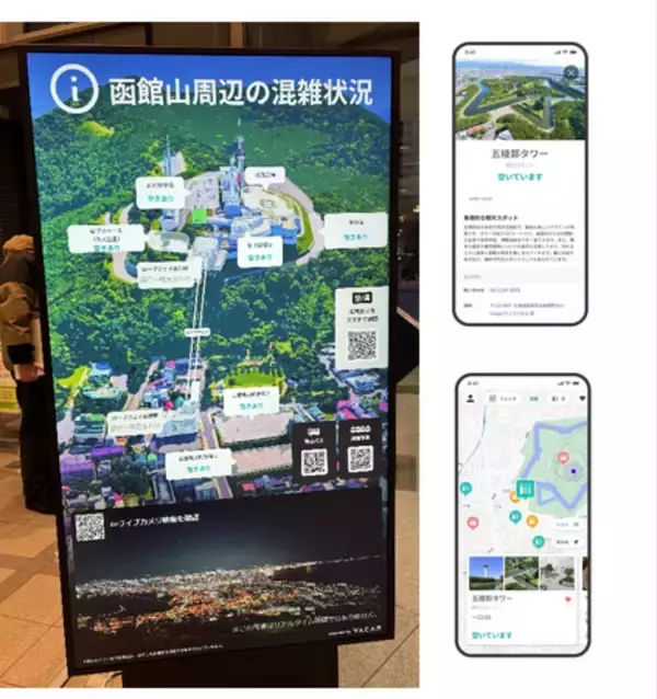 函館山/AIカメラを用いて周辺の混雑状況の可視化を開始