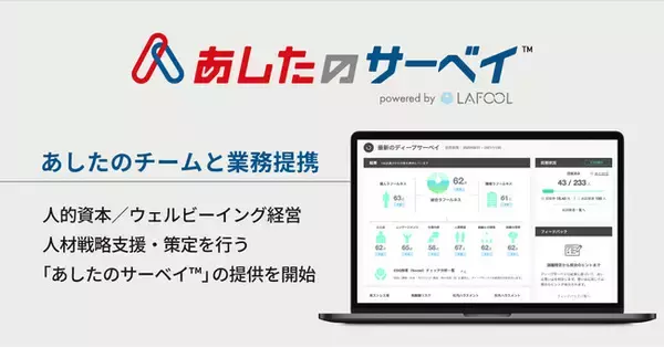 「ラフール、あしたのチームと業務提携。人的資本／ウェルビーイング経営や人材戦略支援・策定を行う「あしたのサーベイ(TM)」の提供を開始」の画像