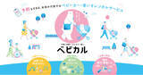「ベビーカーレンタルサービス「ベビカル」 東京駅日本橋口直結のホテルメトロポリタン 丸の内に導入!～お子さまに大人気!新幹線E5系はやぶさモデルベビーカーをご利用いただけます～」の画像1