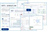 「【無料】MBTIテスト１分で思考の癖を推測‐無料診断開始」の画像1