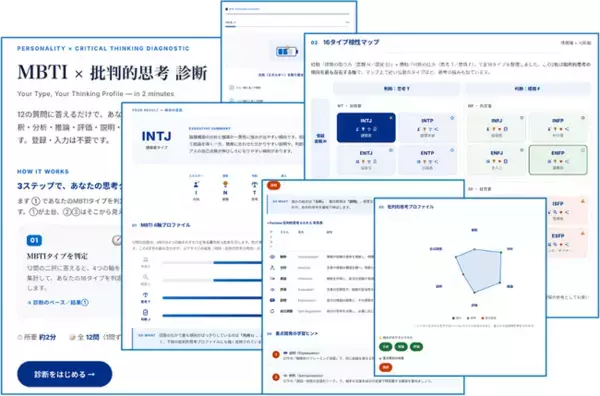 【無料】MBTIテスト１分で思考の癖を推測‐無料診断開始