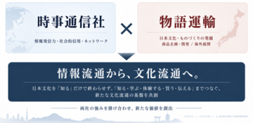 時事通信社と物語運輸が資本業務提携
