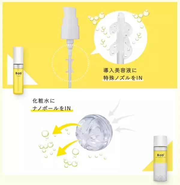 「20代営業メンバーが「自分が欲しい」敏感肌向け化粧品を開発。自らの肌で刺激を確認しながら取り組んだ1年間」の画像