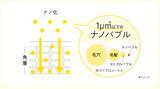 「20代営業メンバーが「自分が欲しい」敏感肌向け化粧品を開発。自らの肌で刺激を確認しながら取り組んだ1年間」の画像9