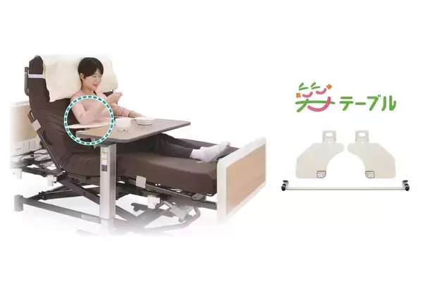 「医療・介護を取り巻く環境にもっと笑顔を──シーホネンス 70年の歩み・創業の志と常に挑戦する開発型メーカーの系譜」の画像