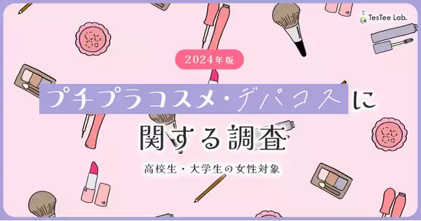 テスティー、高校生・大学生女性を対象にプチプラコスメ／デパコスに関する調査を実施