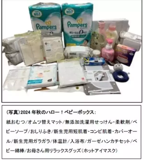 国際NGOセーブ・ザ・チルドレンの乳児・妊産婦支援事業「ハロー！ベビーボックス」 3年間に渡る支援・調査で妊産婦が直面する困難が明らかに