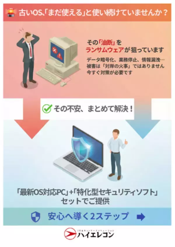 【ハイエレコン】企業のサイバー攻撃対策を強化する「セキュリティとPC入替セット」を提案 !ランサムウェアの脅威から「鉄壁の防御」で守る２ステップソリューション