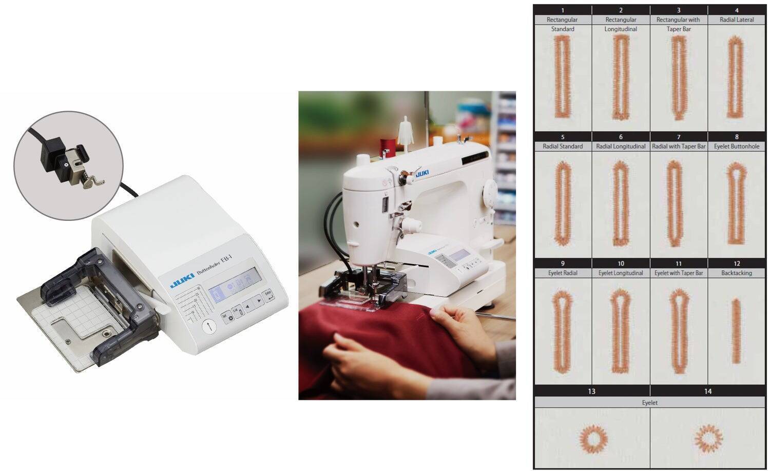 33年間変わらぬフォルムのJUKI職業用本縫いミシン。「SL-700EX」が2023年度グッドデザイン・ロングライフデザイン賞を受賞。ユーザーに寄り添った機能拡張で市場を席捲