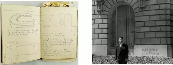 「アメリカ建国250周年に振り返る――伊勢半200年、“革新”を生んだアメリカでの学び」の画像