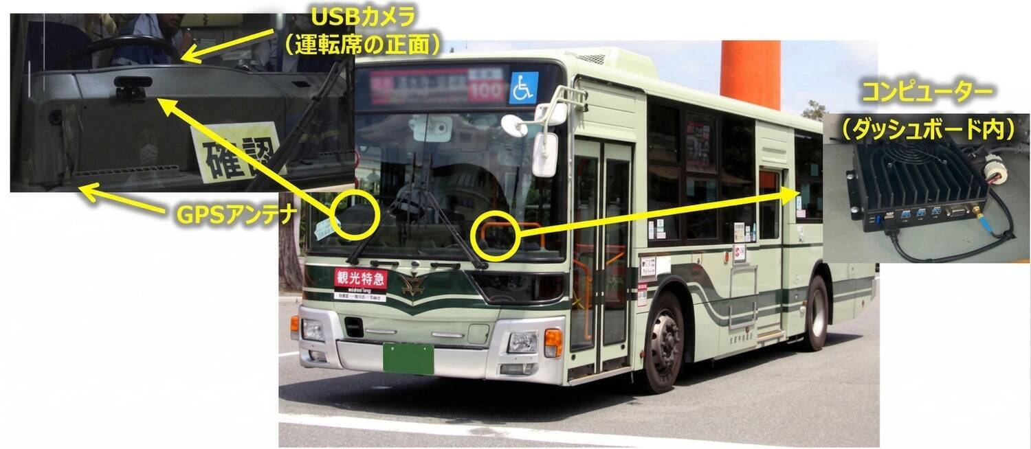 「誰も気にしなくていい」が理想。路線バス×工事検知AI×カメラで守る、あなたが歩く道の安全。ーDaigas STUDIO 未来への挑戦者たちー