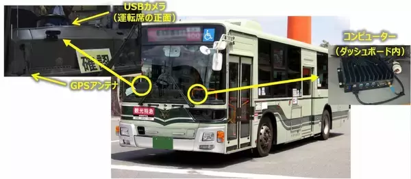 「「誰も気にしなくていい」が理想。路線バス×工事検知AI×カメラで守る、あなたが歩く道の安全。ーDaigas STUDIO 未来への挑戦者たちー」の画像