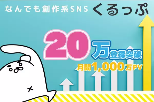 オタク向け国産SNSサービス「くるっぷ」総登録者数20万人、月間1000万PV突破のお知らせ