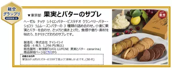 「みんなが贈りたい。JR東日本おみやげグランプリ2024」結果発表！～88品のエントリー商品の中からお客さまの投票で総合グランプリが決定！～