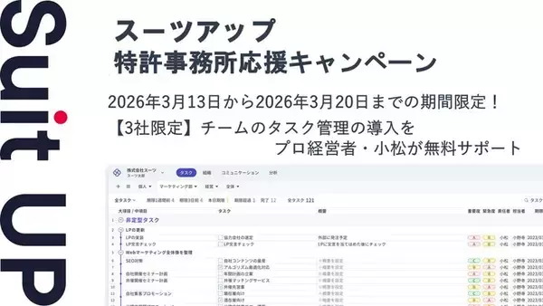 AIタスク管理・プロジェクト管理ツール「スーツアップ」、特許事務所応援キャンペーン