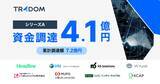 「トレーダム、シリーズAで4.1億円の調達を実施」の画像1