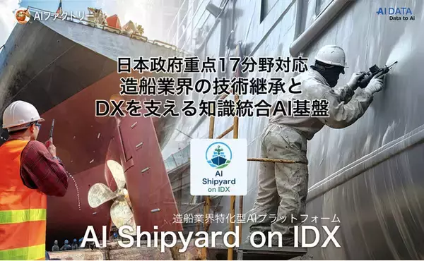 日本政府重点17分野対応、造船・海洋産業向け「AI Shipyard on IDX」を始動！ ～AIデータ社、造船業界の技術継承とDXを支える知識統合AI基盤を提供開始～