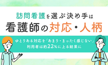 訪問看護を選ぶ決め手は「看護師の対応・人柄」。ゆとりある対応を「あまり・まったく感じない」利用者は約22％に上る結果に